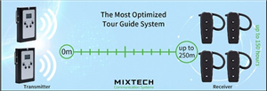 Wireless Tour Guide Mix tech WAT07-EH